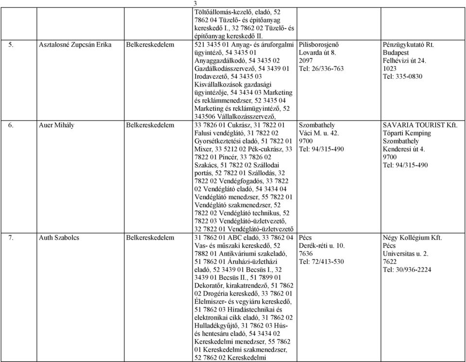 Auer Mihály Belkereskedelem 33 7826 01 Cukrász, 31 7822 01 Falusi vendéglátó, 31 7822 02 Gyorsétkeztetési eladó, 51 7822 01 Mixer, 33 5212 02 Pék-cukrász, 33 7822 01 Pincér, 33 7826 02 Szakács, 51
