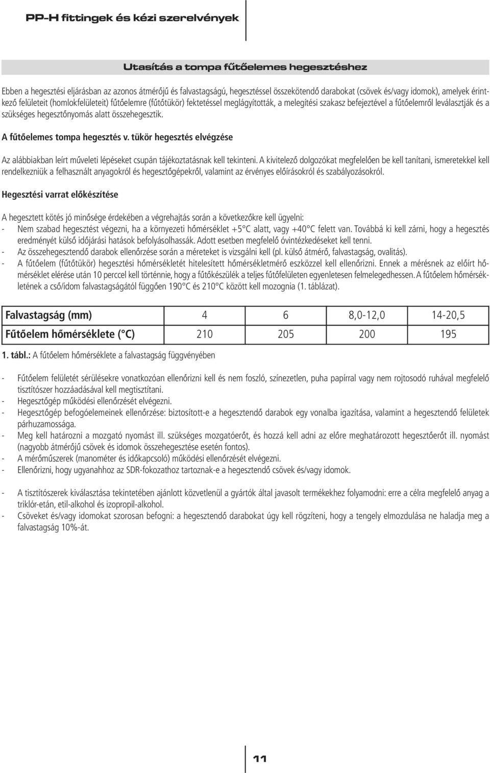 tükör hegesztés elvégzése Az alábbiakban leírt mûveleti lépéseket csupán tájékoztatásnak kell tekinteni.