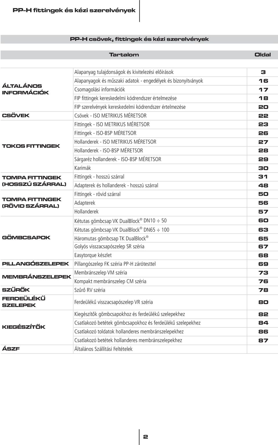 MÉRETSOR Fittingek - ISO-BSP MÉRETSOR Hollanderek - ISO METRIKUS MÉRETSOR TOKOS FITTINGEK Hollanderek - ISO-BSP MÉRETSOR Sárgaréz hollanderek - ISO-BSP MÉRETSOR Karimák TOMPA FITTINGEK Fittingek -