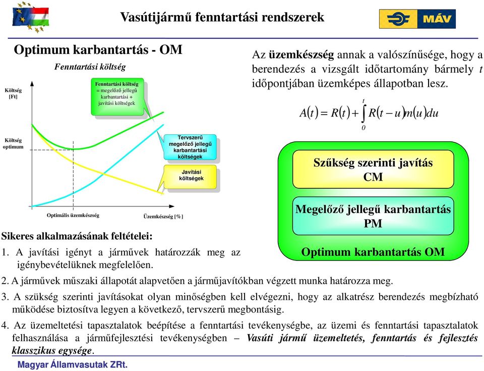 ( ) = R( t) R( t u) m( u)du A t t + 0 Szűkség szerinti javítás CM Optimális üzemkészség Sikeres alkalmazásának feltételei: 1.