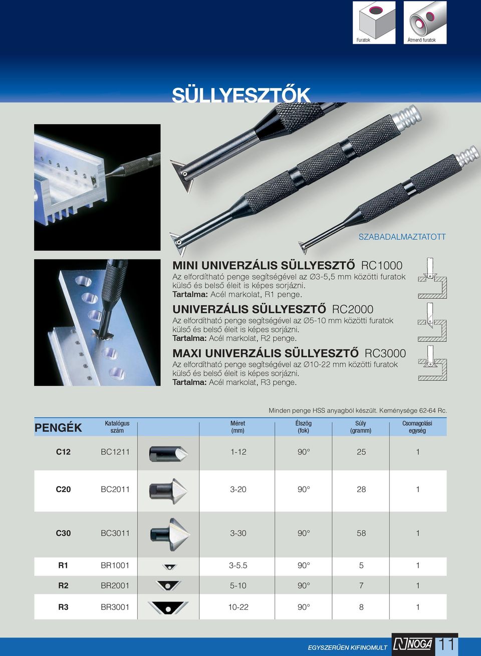 Maxi univerzális süllyesztő RC3000 Az elfordítható penge segítségével az Ø10-22 mm közötti furatok külső és belső éleit is képes sorjázni. Acél markolat, R3 penge. Minden penge HSS anyagból készült.