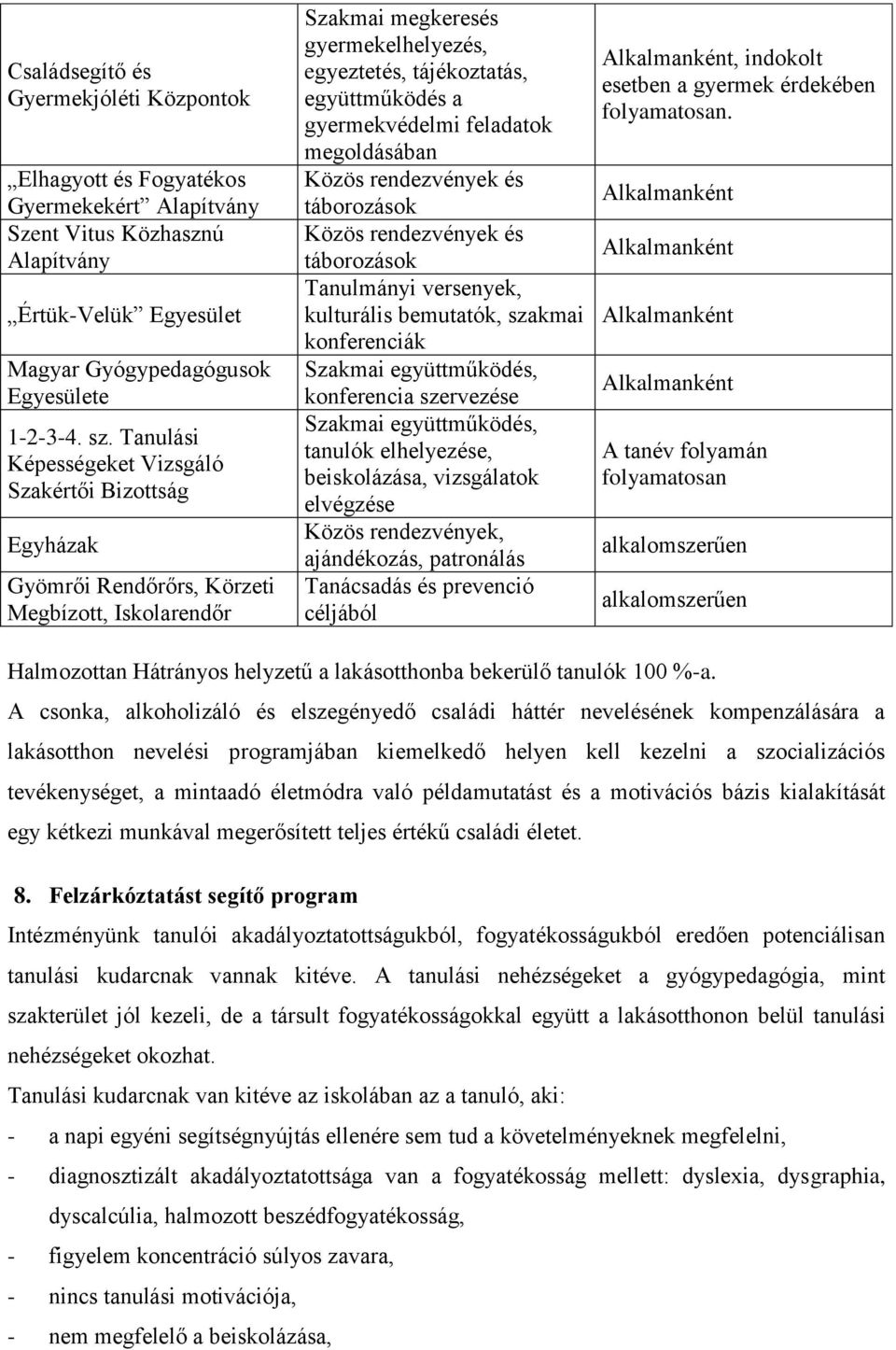 gyermekvédelmi feladatok megoldásában Közös rendezvények és táborozások Közös rendezvények és táborozások Tanulmányi versenyek, kulturális bemutatók, szakmai konferenciák Szakmai együttműködés,