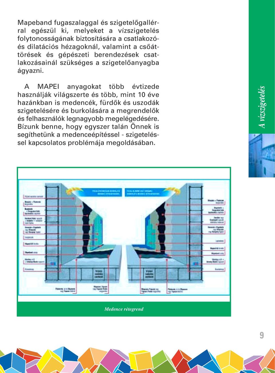 A MAPEI anyagokat több évtizede használják világszerte és több, mint 10 éve hazánkban is medencék, fürdôk és uszodák szigetelésére és burkolására a