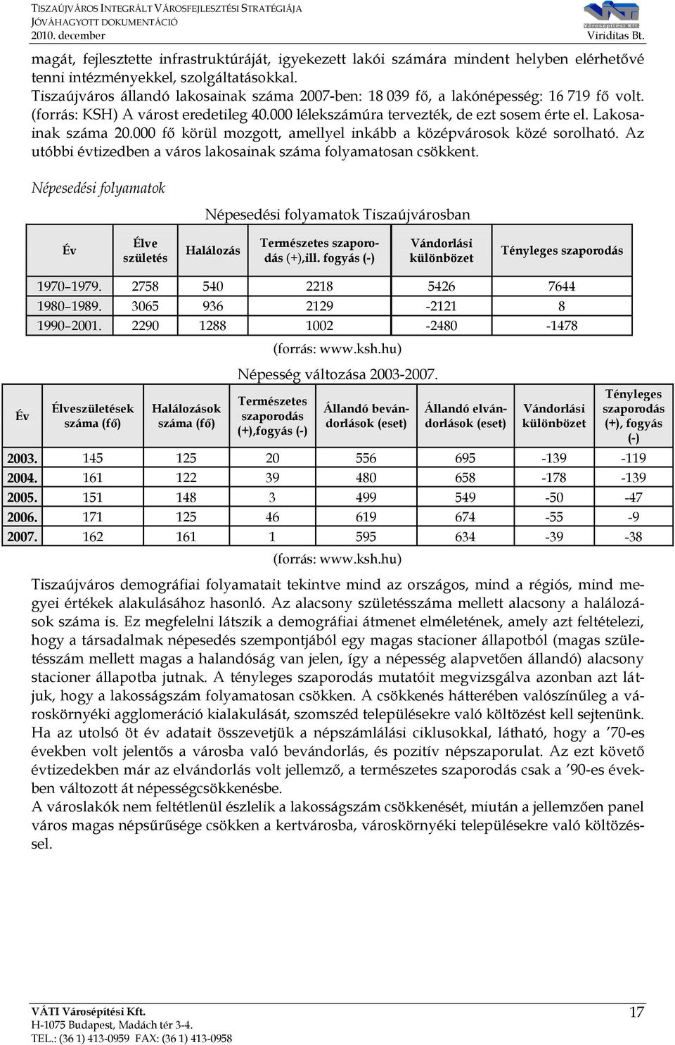 000 fő körül mozgott, amellyel inkább a középvárosok közé sorolható. Az utóbbi évtizedben a város lakosainak száma folyamatosan csökkent.