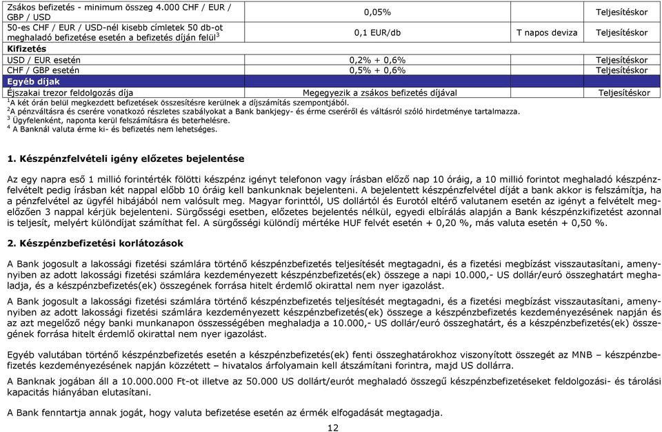 USD / EUR esetén 0,2% + 0,6% Teljesítéskor CHF / GBP esetén 0,5% + 0,6% Teljesítéskor Egyéb díjak Éjszakai trezor feldolgozás díja Megegyezik a zsákos befizetés díjával Teljesítéskor 1 A két órán