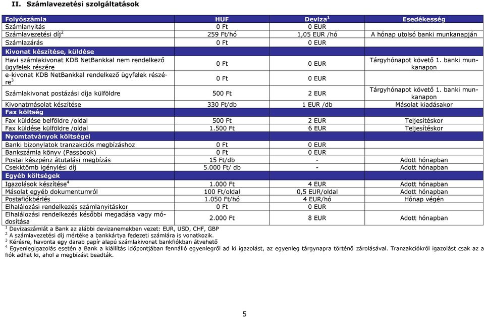 banki munkanapon Számlakivonat postázási díja külföldre 500 Ft 2 EUR Tárgyhónapot követő 1.