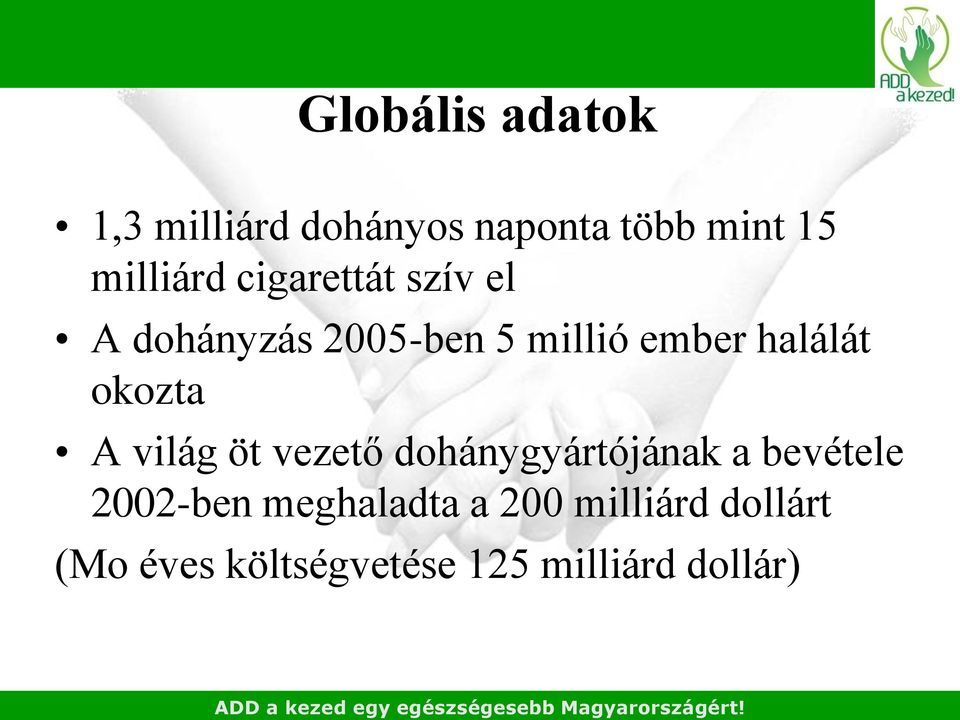 dohánygyártójának a bevétele 2002-ben meghaladta a 200 milliárd dollárt (Mo