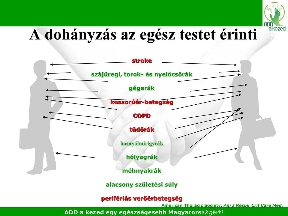 alacsony születési súly perifériás verőérbetegség American Thoracic Society.