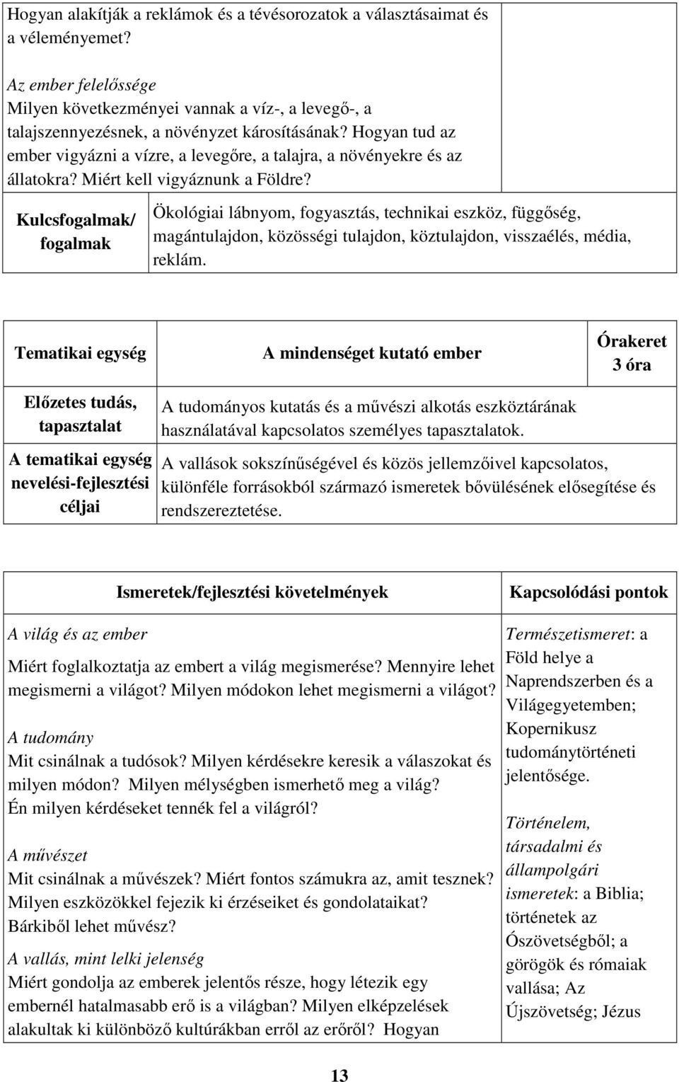 Kulcs/ Ökológiai lábnyom, fogyasztás, technikai eszköz, függőség, magántulajdon, közösségi tulajdon, köztulajdon, visszaélés, média, reklám.