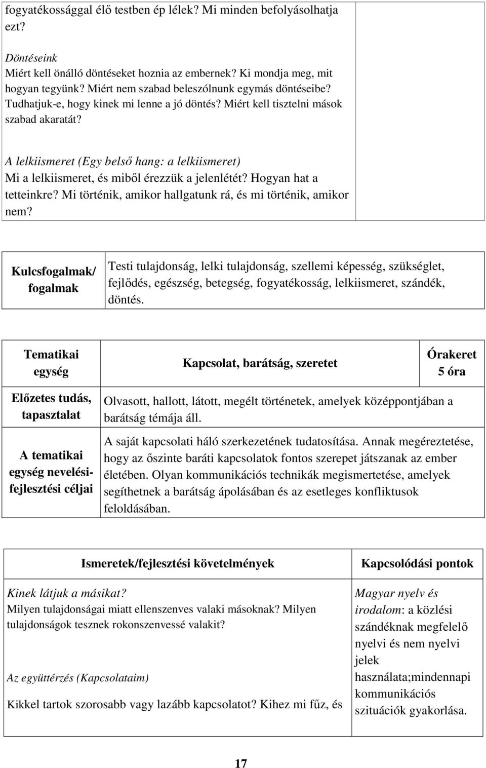 A lelkiismeret (Egy belső hang: a lelkiismeret) Mi a lelkiismeret, és miből érezzük a jelenlétét? Hogyan hat a tetteinkre? Mi történik, amikor hallgatunk rá, és mi történik, amikor nem?