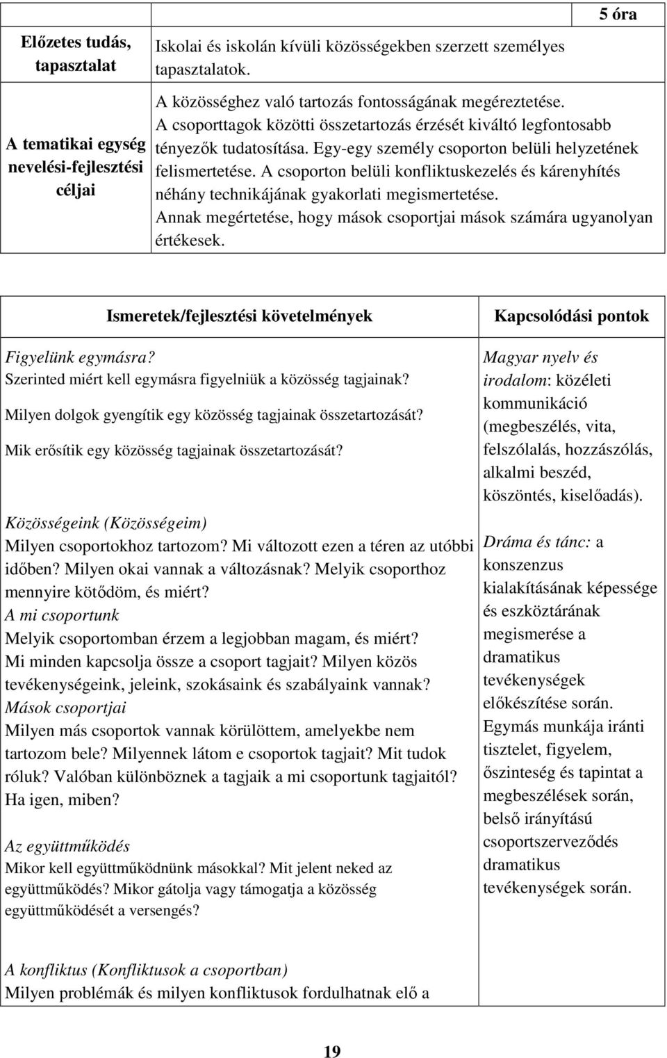 A csoporton belüli konfliktuskezelés és kárenyhítés néhány technikájának gyakorlati megismertetése. Annak megértetése, hogy mások csoportjai mások számára ugyanolyan értékesek. Figyelünk egymásra?