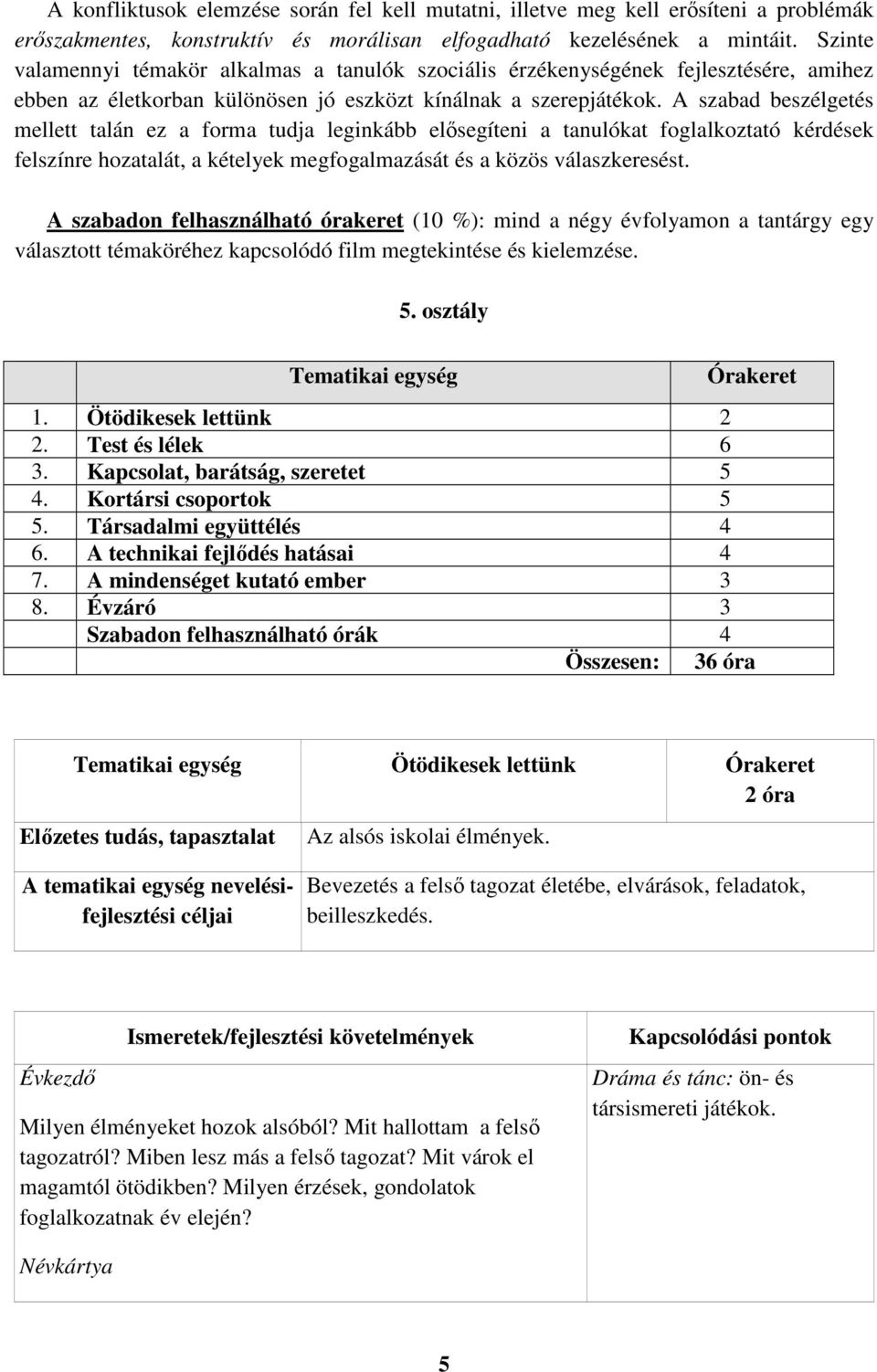 A szabad beszélgetés mellett talán ez a forma tudja leginkább elősegíteni a tanulókat foglalkoztató kérdések felszínre hozatalát, a kételyek megfogalmazását és a közös válaszkeresést.