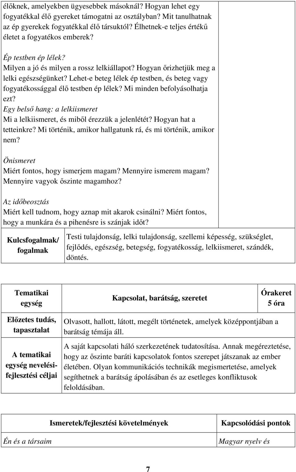 Lehet-e beteg lélek ép testben, és beteg vagy fogyatékossággal élő testben ép lélek? Mi minden befolyásolhatja ezt? Egy belső hang: a lelkiismeret Mi a lelkiismeret, és miből érezzük a jelenlétét?