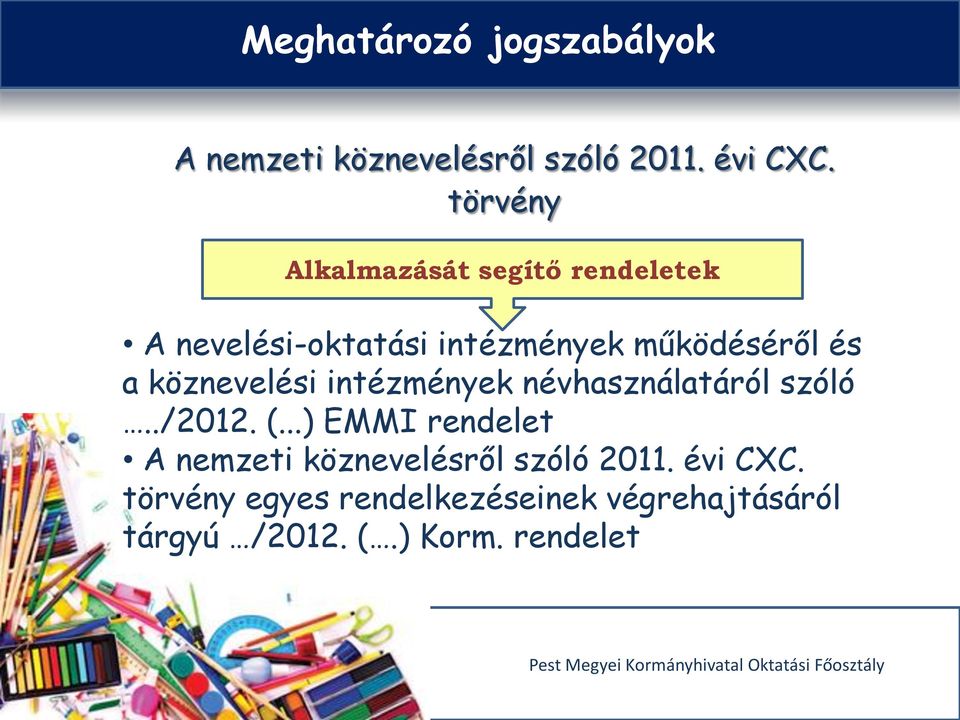 köznevelési intézmények névhasználatáról szóló../2012. (.