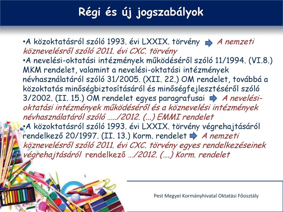 (II. 15.) OM rendelet egyes paragrafusai A nevelésioktatási intézmények működéséről és a köznevelési intézmények névhasználatáról szóló../2012. (...) EMMI rendelet A közoktatásról szóló 1993.