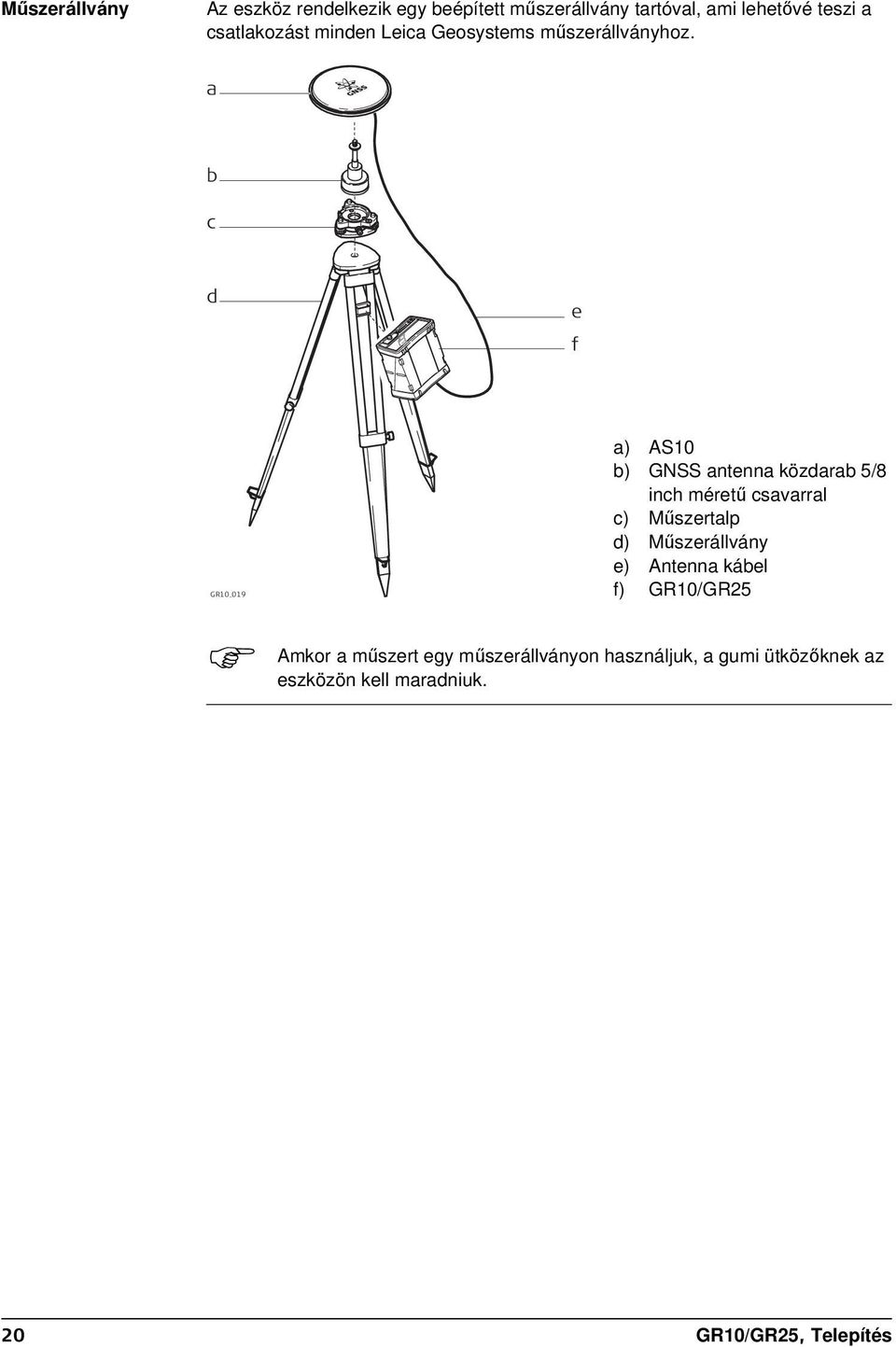 a b c d e f GR10_019 Amkor a) AS10 b) GNSS antenna közdarab 5/8 inch méretű csavarral c) Műszertalp
