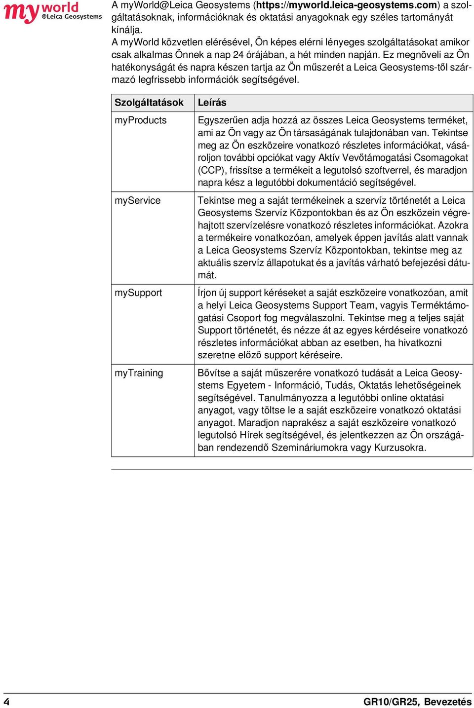 Ez megnöveli az Ön hatékonyságát és napra készen tartja az Ön műszerét a Leica Geosystems-től származó legfrissebb információk segítségével.