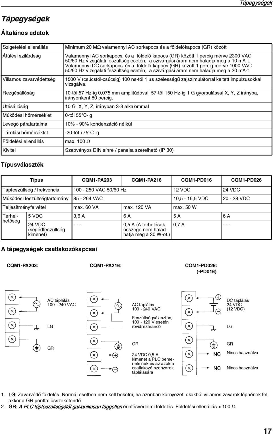 Valamennyi DC sorkapocs, és a földelõ kapocs (GR) között 1 percig mérve 1000 VAC 50/60 Hz vizsgálati feszültség esetén, a szivárgási áram nem haladja meg a 20 ma-t.