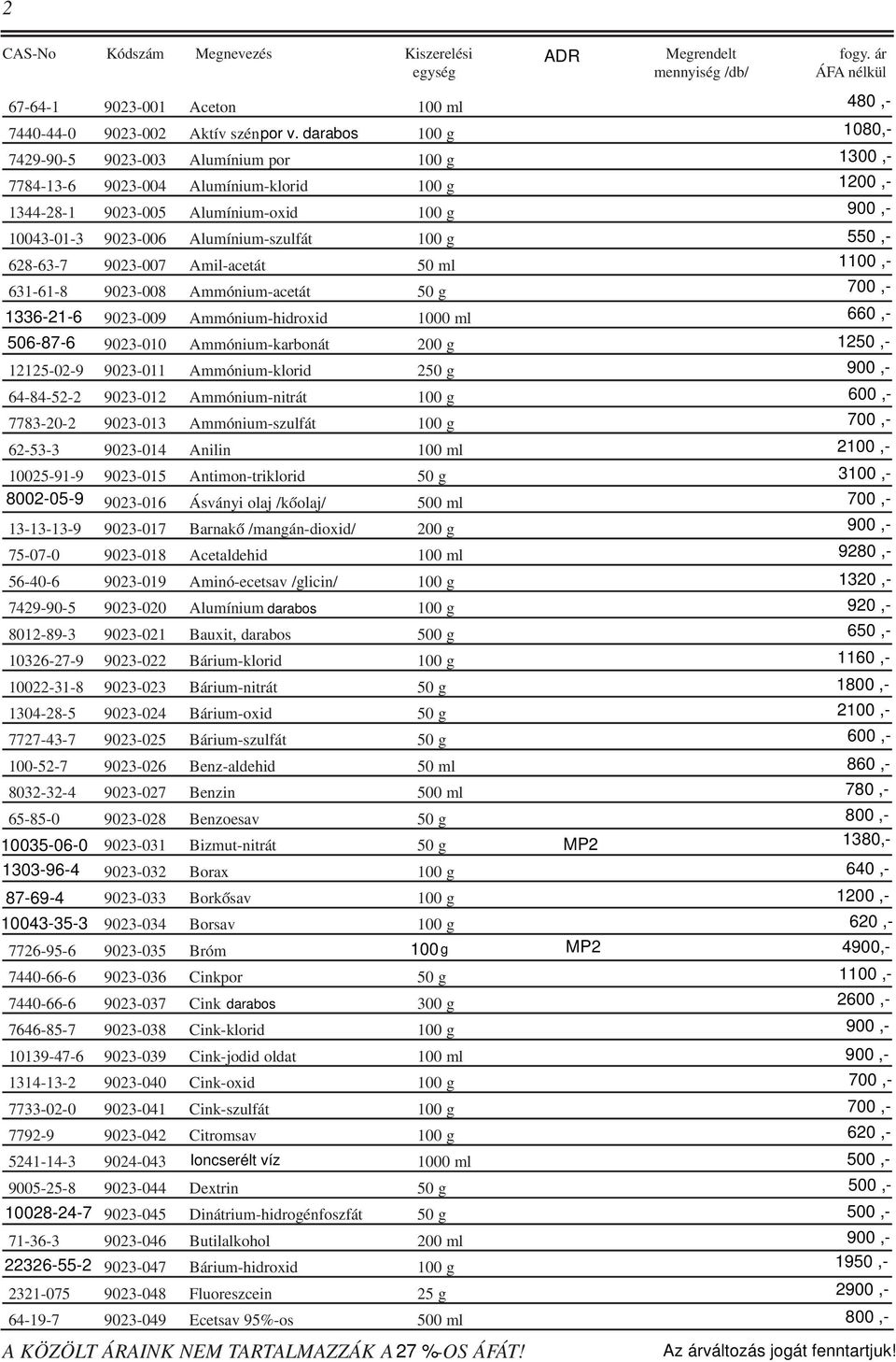 628-63-7 9023-007 Amil-acetát 50 ml 631-61-8 9023-008 Ammónium-acetát 50 g 1336-21-6 9023-009 Ammónium-hidroxid 1000 ml 660,- 506-87-6 9023-010 Ammónium-karbonát 200 g 1250,- 12125-02-9 9023-011