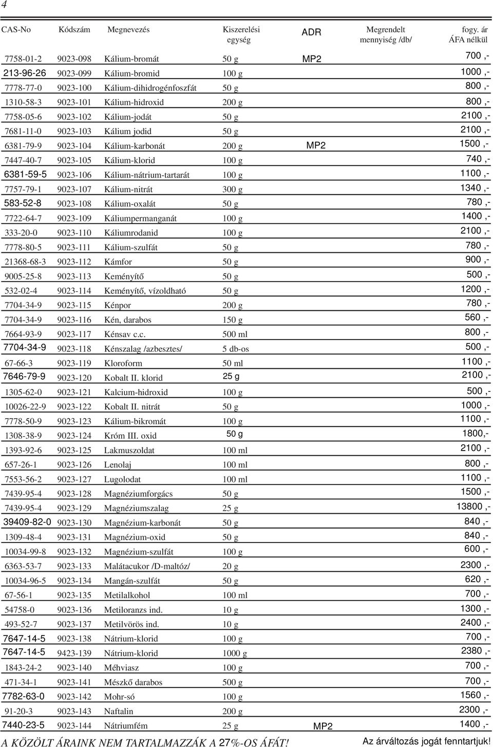 9023-107 Kálium-nitrát 300 g 583-52-8 9023-108 Kálium-oxalát 50 g 7722-64-7 9023-109 Káliumpermanganát 100 g 333-20-0 9023-110 Káliumrodanid 100 g 7778-80-5 9023-111 Kálium-szulfát 50 g 21368-68-3