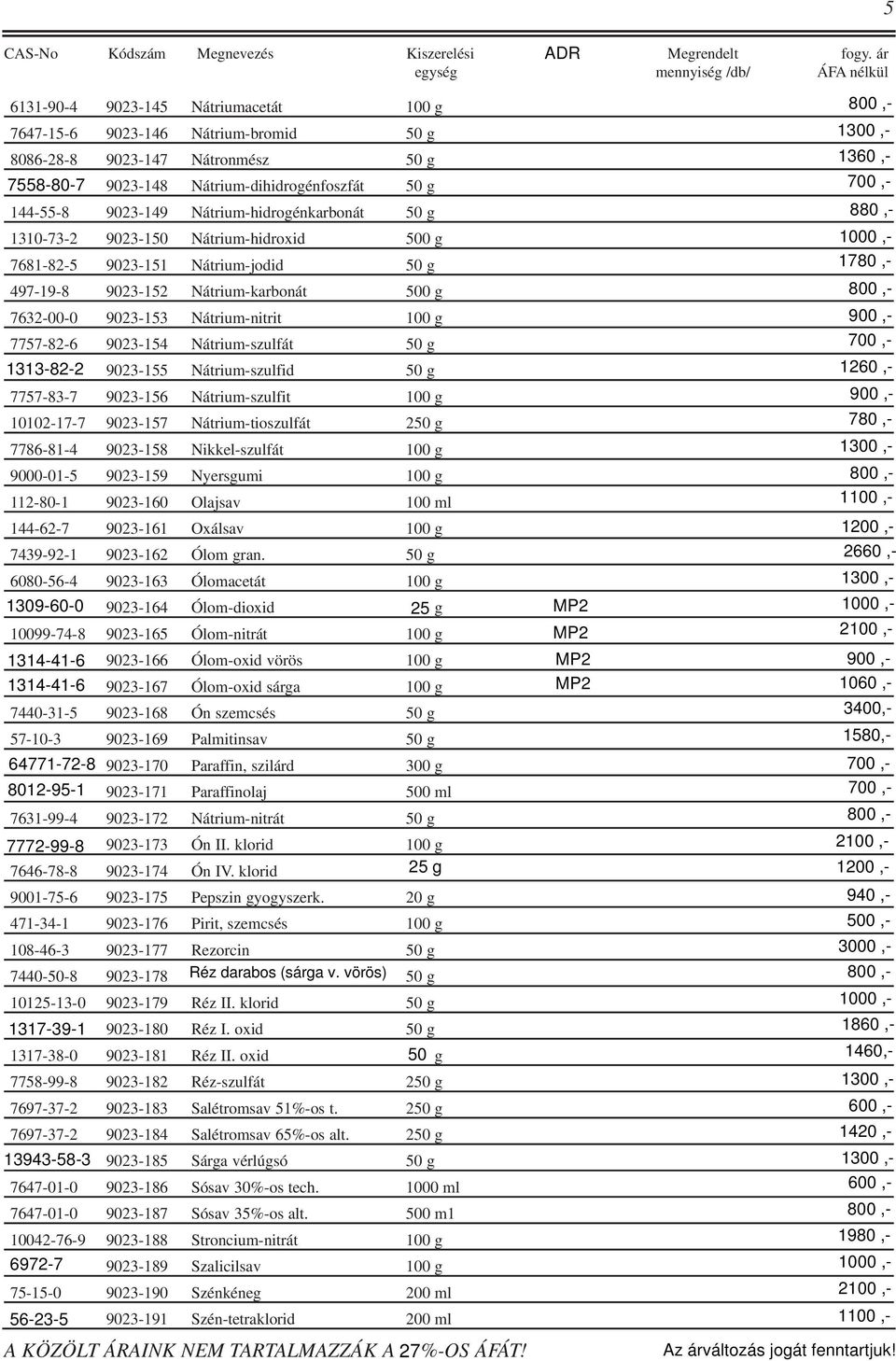 7757-82-6 9023-154 Nátrium-szulfát 50 g 1313-82-2 9023-155 Nátrium-szulfid 50 g 7757-83-7 9023-156 Nátrium-szulfit 100 g 10102-17-7 9023-157 Nátrium-tioszulfát 250 g 7786-81-4 9023-158 Nikkel-szulfát