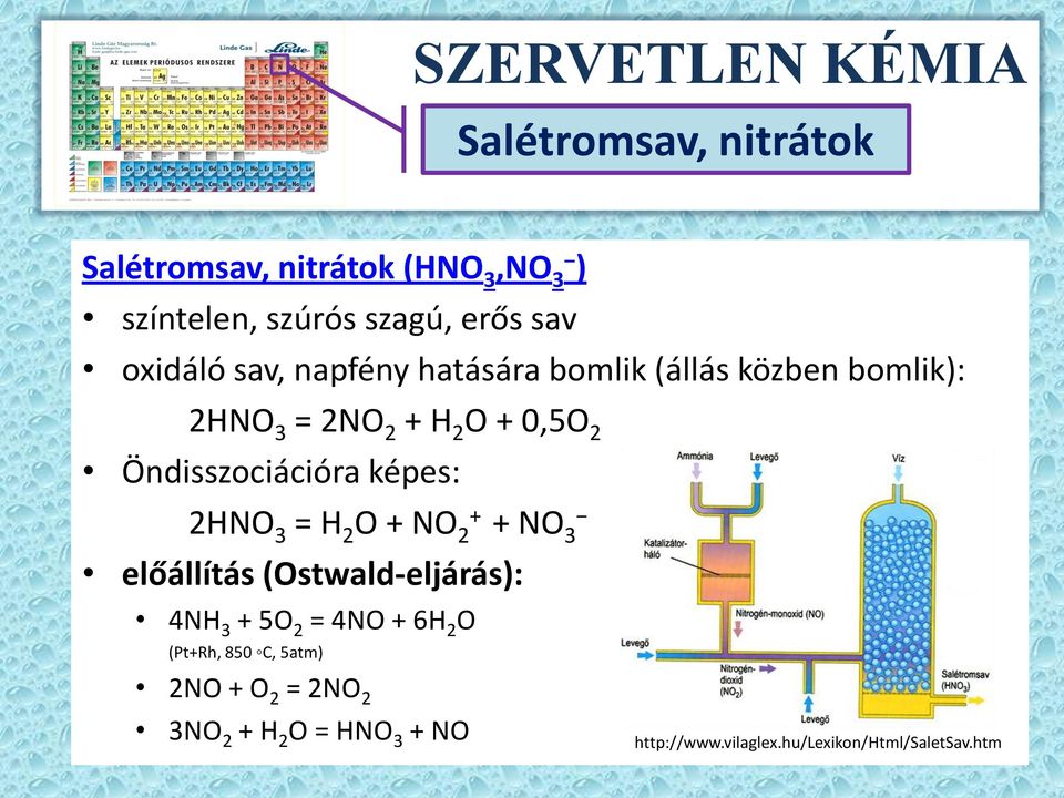 képes: 2HNO 3 = H 2 O + NO 2 + + NO 3 előállítás (Ostwald-eljárás): 4NH 3 + 5O 2 = 4NO + 6H 2 O