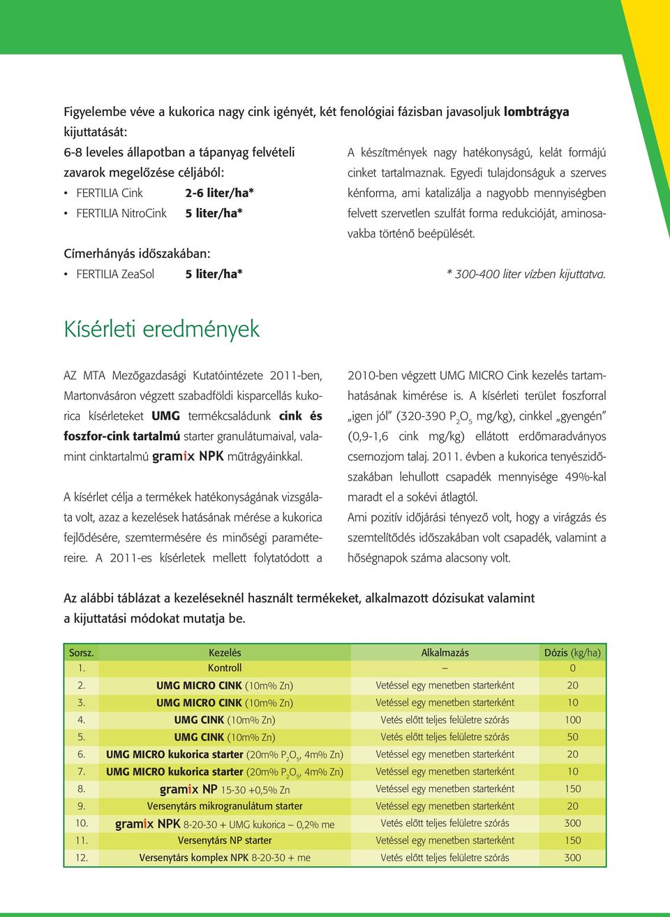 Egyedi tulajdonságuk a szerves FERTILIA Cink 2-6 liter/ha* kénforma, ami katalizálja a nagyobb mennyiségben FERTILIA NitroCink 5 liter/ha* felvett szervetlen szulfát forma redukcióját, aminosavakba