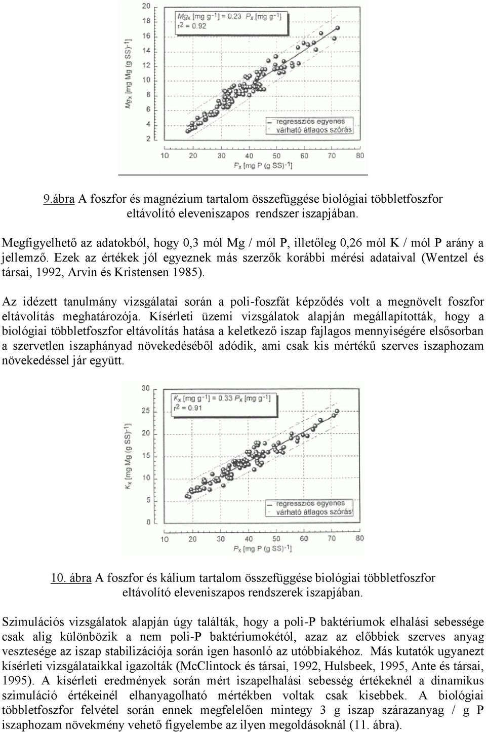 Ezek az értékek jól egyeznek más szerzők korábbi mérési adataival (Wentzel és társai, 1992, Arvin és Kristensen 1985).