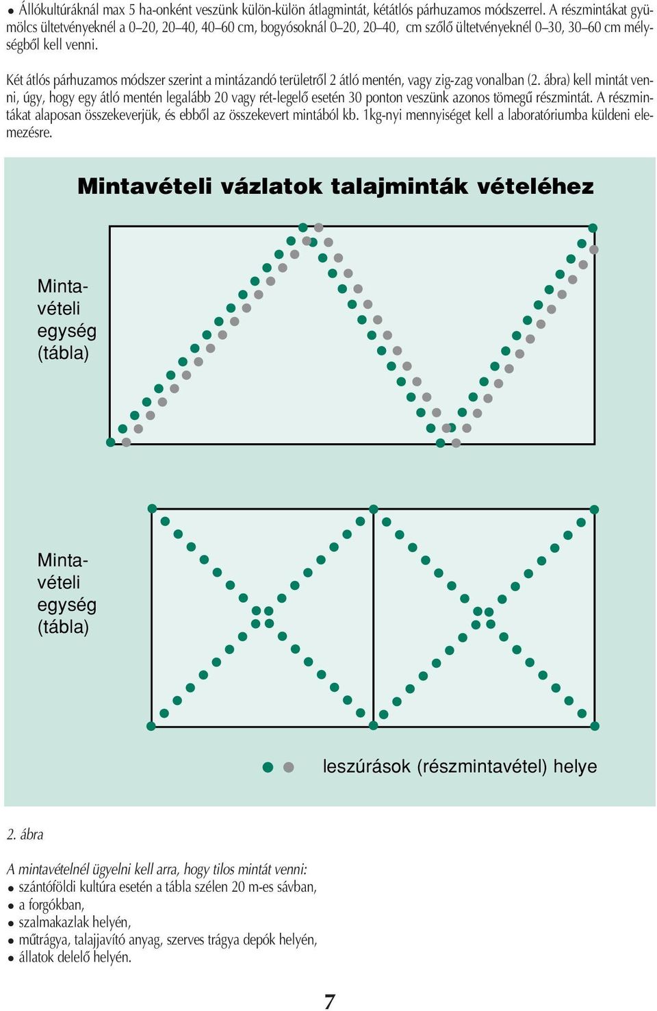 Mintavételi vázlatok talajminták vételéhez Két átlós párhuzamos módszer szerint a mintázandó területrôl 2 átló mentén, vagy zig-zag vonalban (2.