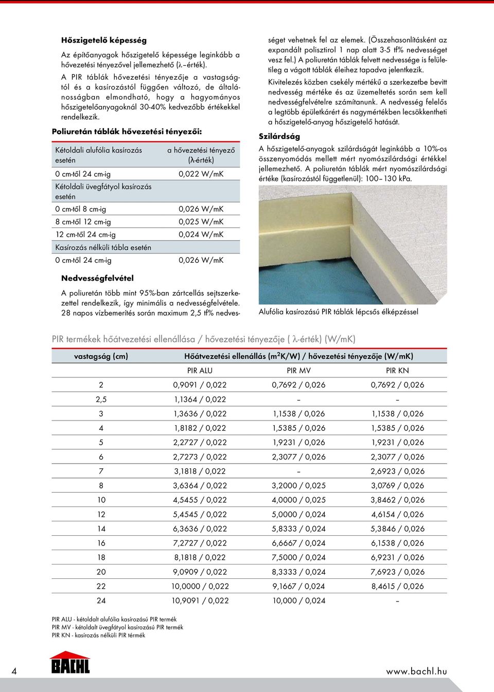 Poliuretán táblák hővezetési tényezői: Kétoldali alufólia kasírozás esetén a hővezetési tényező (λ-érték) 0 cm-től 24 cm-ig 0,022 W/mK Kétoldali üvegfátyol kasírozás esetén 0 cm-től 8 cm-ig 0,026