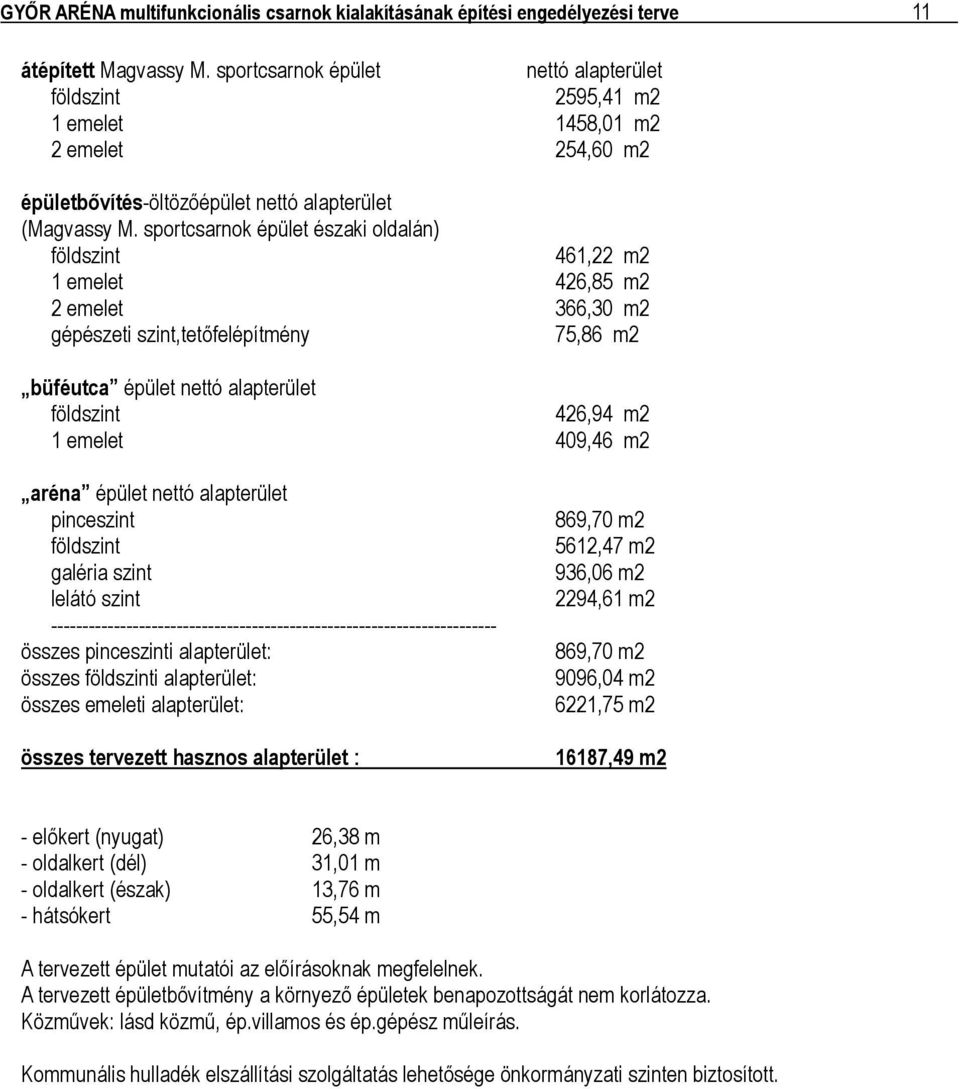 sportcsarnok épület északi oldalán) földszint 461,22 m2 1 emelet 426,85 m2 2 emelet 366,30 m2 gépészeti szint,tetőfelépítmény 75,86 m2 büféutca épület nettó alapterület földszint 426,94 m2 1 emelet