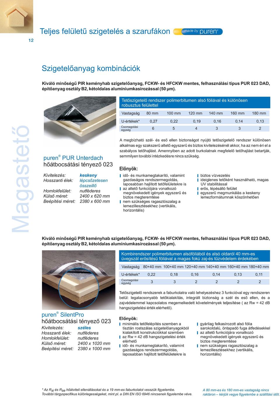 Tetőszigetelő rendszer polimerbitumen alsó fóliával és különösen robusztus felülettel Vastagság 80 mm 100 mm 120 mm 140 mm 160 mm 180 mm U-értékek* 0,27 0,22 0,19 0,16 0,14 0,13 Csomagolási egység 6