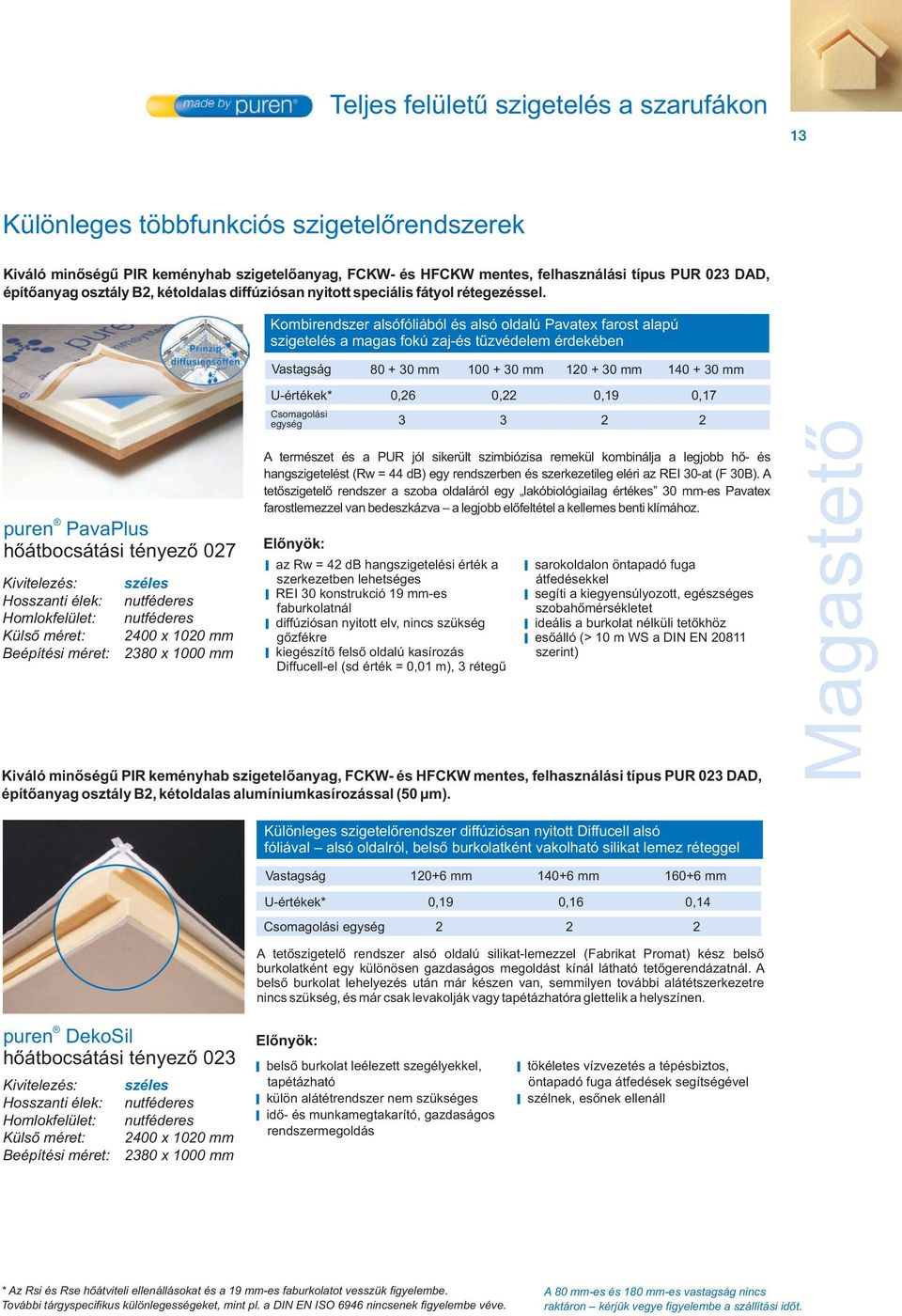 Kombirendszer alsófóliából és alsó oldalú Pavatex farost alapú szigetelés a magas fokú zaj-és tűzvédelem érdekében Vastagság 80 + 30 mm 100 + 30 mm 120 + 30 mm 140 + 30 mm puren PavaPlus