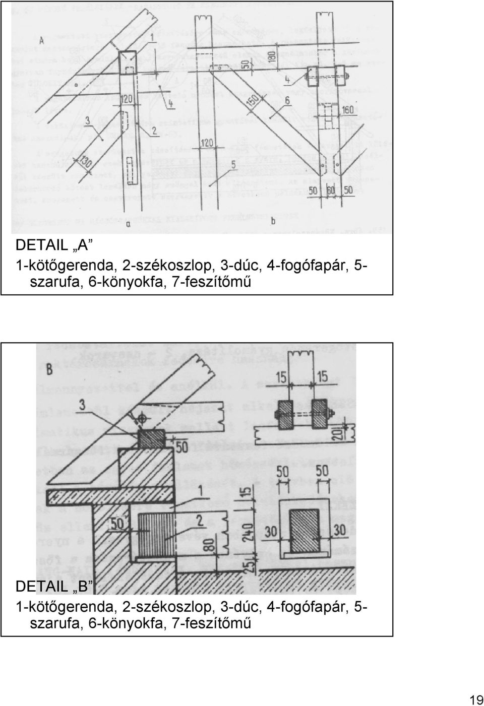 7-feszítőmű DETAIL B 1-kötőgerenda,