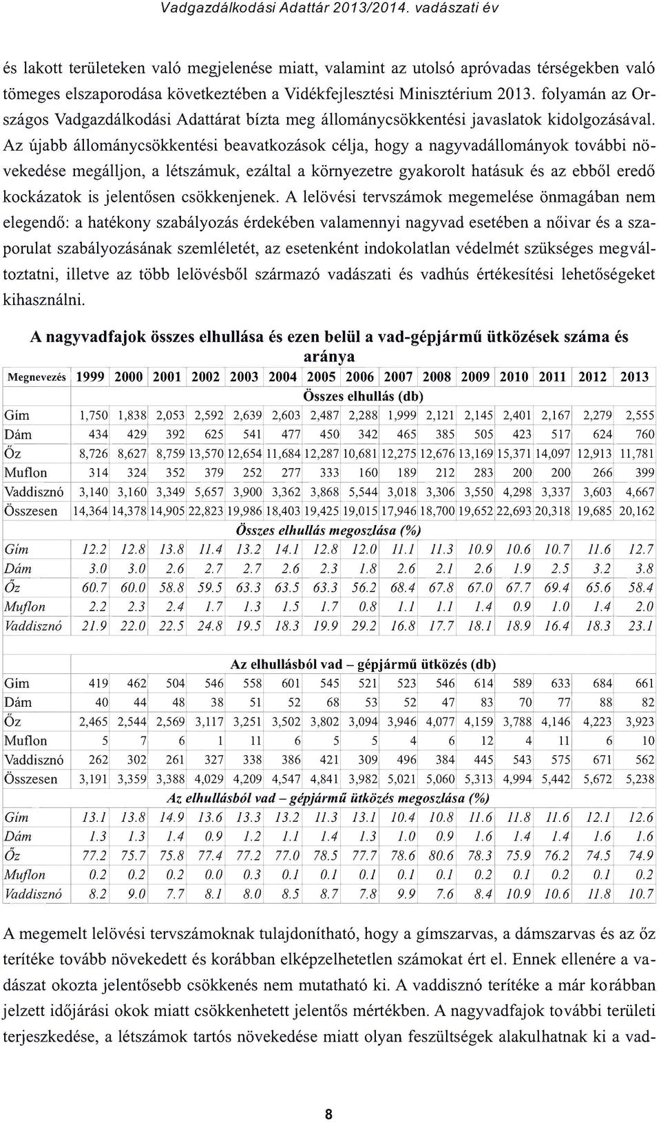 folyamán az Országos Vadgazdálkodási Adattárat bízta meg állománycsökkentési javaslatok kidolgozásával.