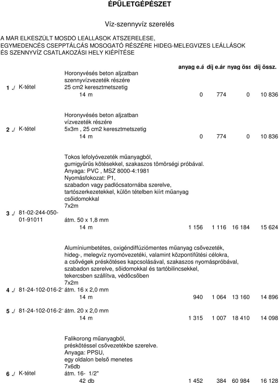 / K-tétel 5x3m, 25 cm2 keresztmetszetig 14 m 0 774 0 10 836 Tokos lefolyóvezeték mőanyagból, gumigyőrős kötésekkel, szakaszos tömörségi próbával.