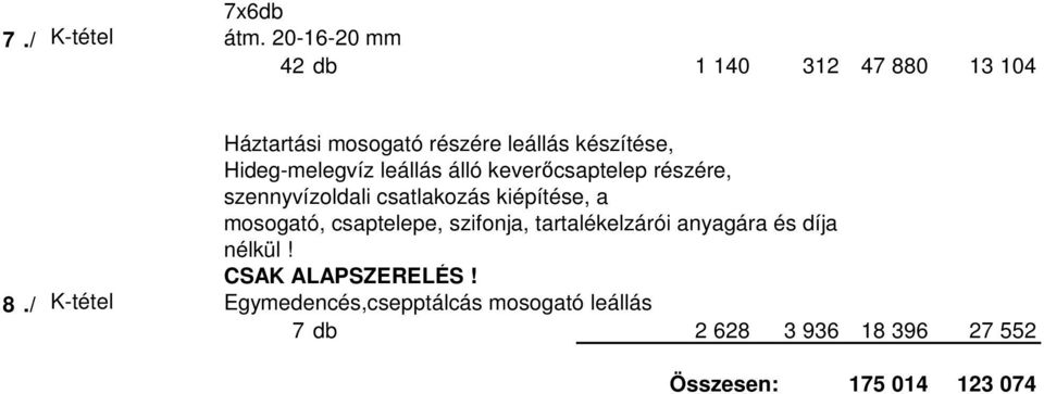 Hideg-melegvíz leállás álló keverıcsaptelep részére, szennyvízoldali csatlakozás kiépítése, a