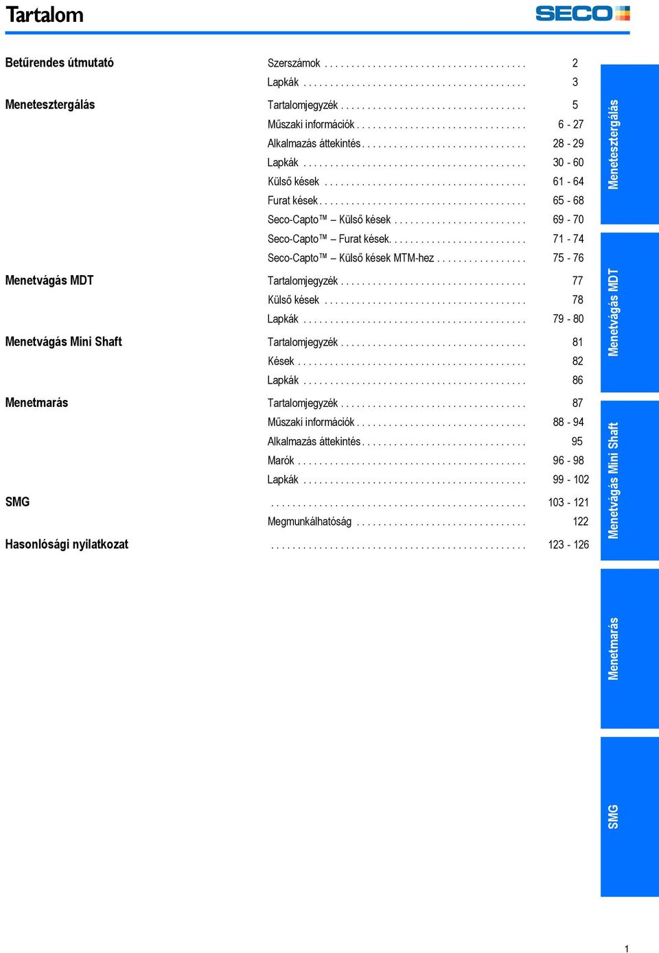 ...................................... 65-68 Seco-Capto Külső kések......................... 69-70 Seco-Capto Furat kések.......................... 71-74 Seco-Capto Külső kések MTM-hez.