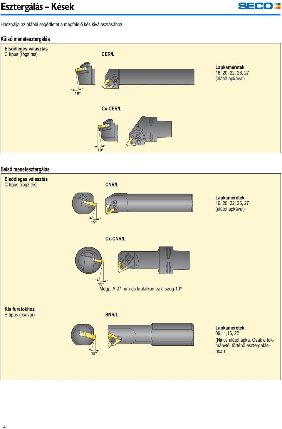 Belső menetesztergálás Elsődleges választás C típus (rögzítés) CNR/L Lapkaméretek 16, 20, 22, 26, 27 (alátétlapkával) Cx-CNR/L