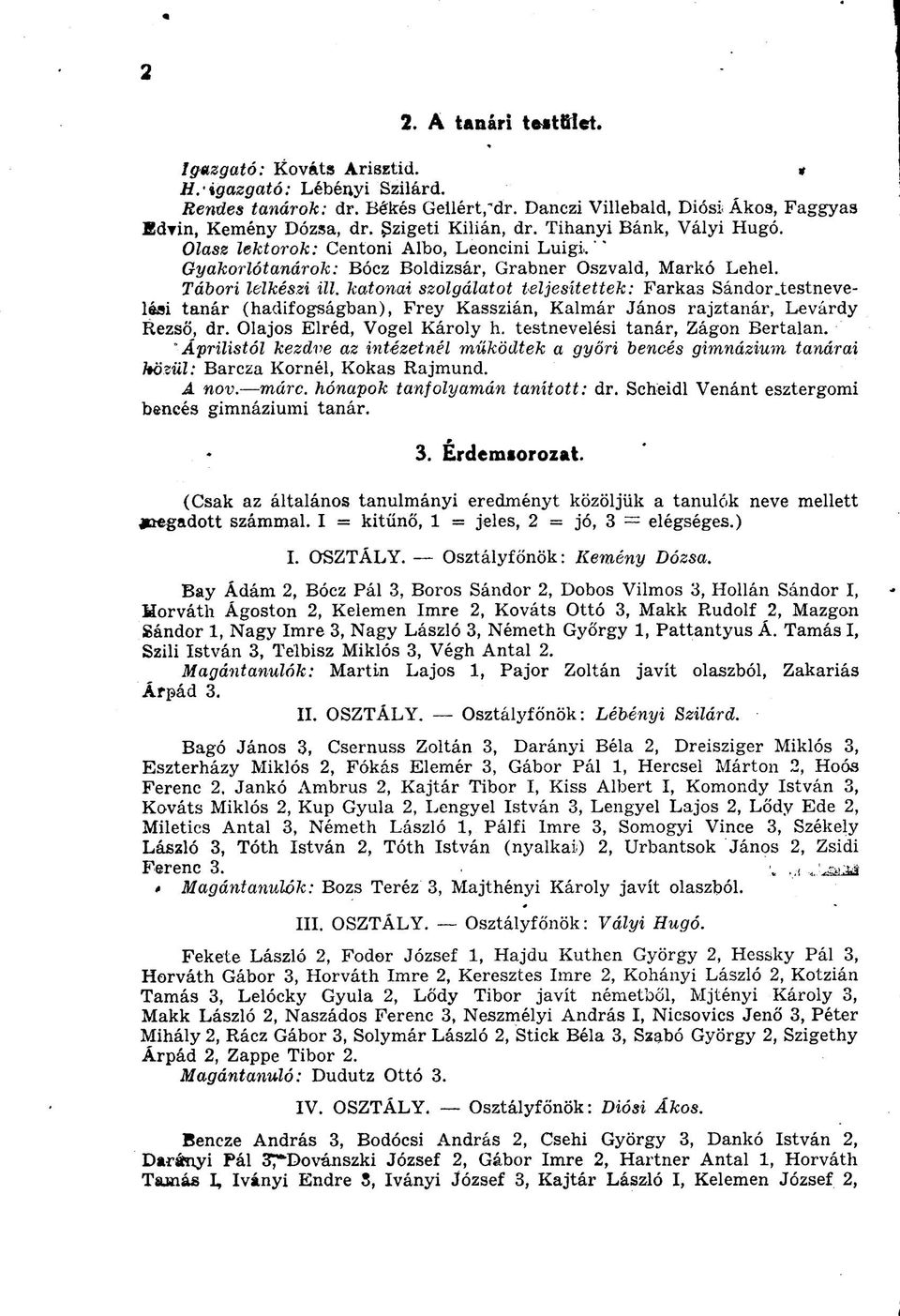 katonai szolgálatot teljesítettek : Farkas Sándor testnevelési tanár (hadifogságban), Frey Kasszián, Kalmár János rajztanár, Levárdy Rezső, dr. Olajos Elréd, Vogel Károly h.