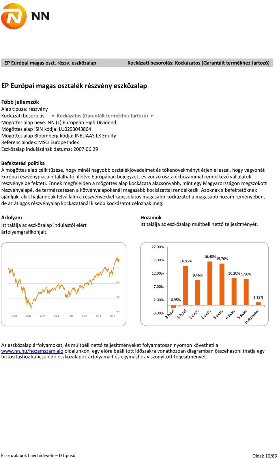 termékhez tartozó) Mögöttes alap neve: NN (L) European High Dividend Mögöttes alap ISIN kódja: LU0293043864 Mögöttes alap Bloomberg kódja: INEUAAS LX Equity Referenciaindex: MSCI Europe Index