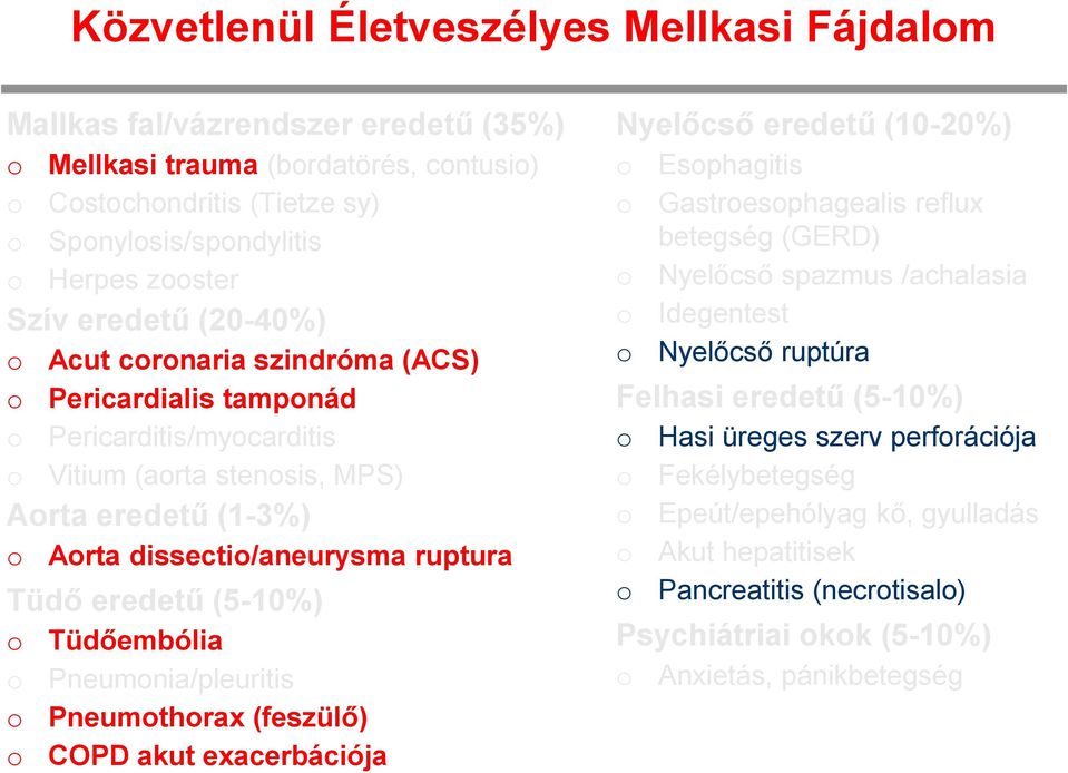 Tüdőembólia Pneumnia/pleuritis Pneumthrax (feszülő) COPD akut exacerbációja Nyelőcső eredetű (10-20%) Esphagitis Gastresphagealis reflux betegség (GERD) Nyelőcső spazmus /achalasia Idegentest