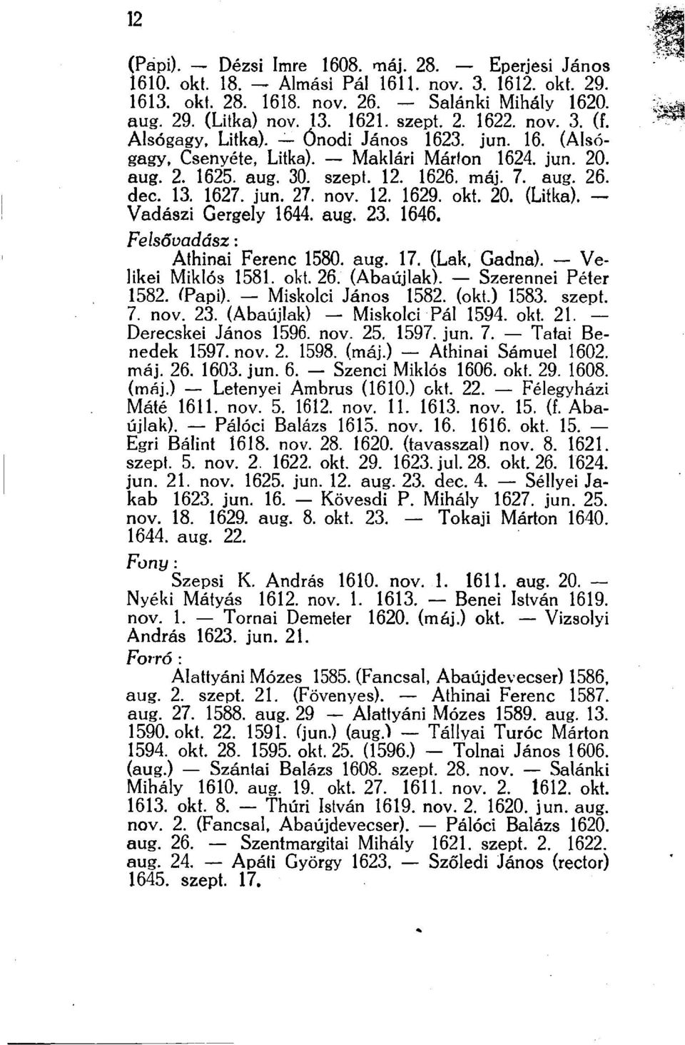 nov. 12. 1629. oki 20. (Litka). Vadászi Gergely 1644. aug. 23. 1646. Felsővadász: Athinai Ferenc 1580. aug. 17. (Lak, Gadna). Velikei Miklós 1581. okt. 26. (Abaújlak). Szerennei Péter 1582. ÍPapi).