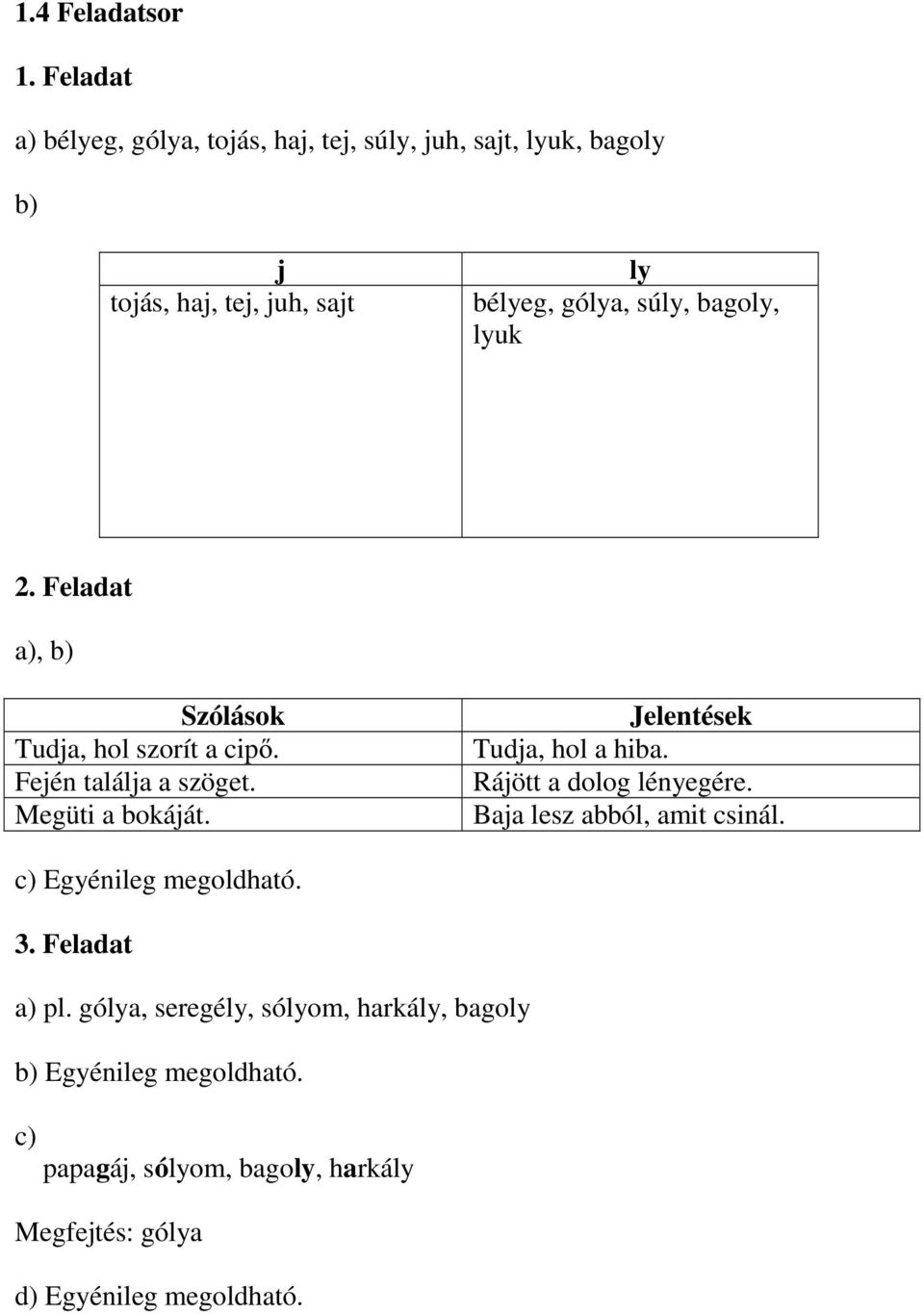 súly, bagoly, lyuk 2. Feladat a), b) Szólások Tudja, hol szorít a cipő. Fején találja a szöget. Megüti a bokáját.