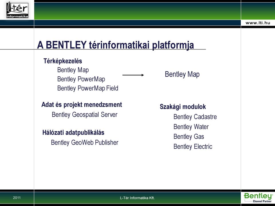 Geospatial Server Hálózati adatpublikálás Bentley GeoWeb Publisher