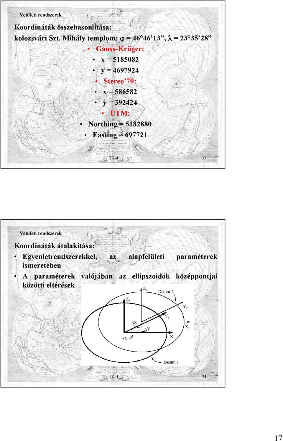 58658 y = 3944 UTM: Northing = 518880 Easting = 69771 TK-4 33 Koordináták átalakítása: