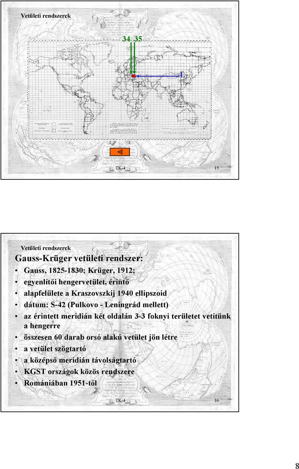 meridián két oldalán 3-3 foknyi területet vetítünk a hengerre összesen 60 darab orsó alakú vetület jön