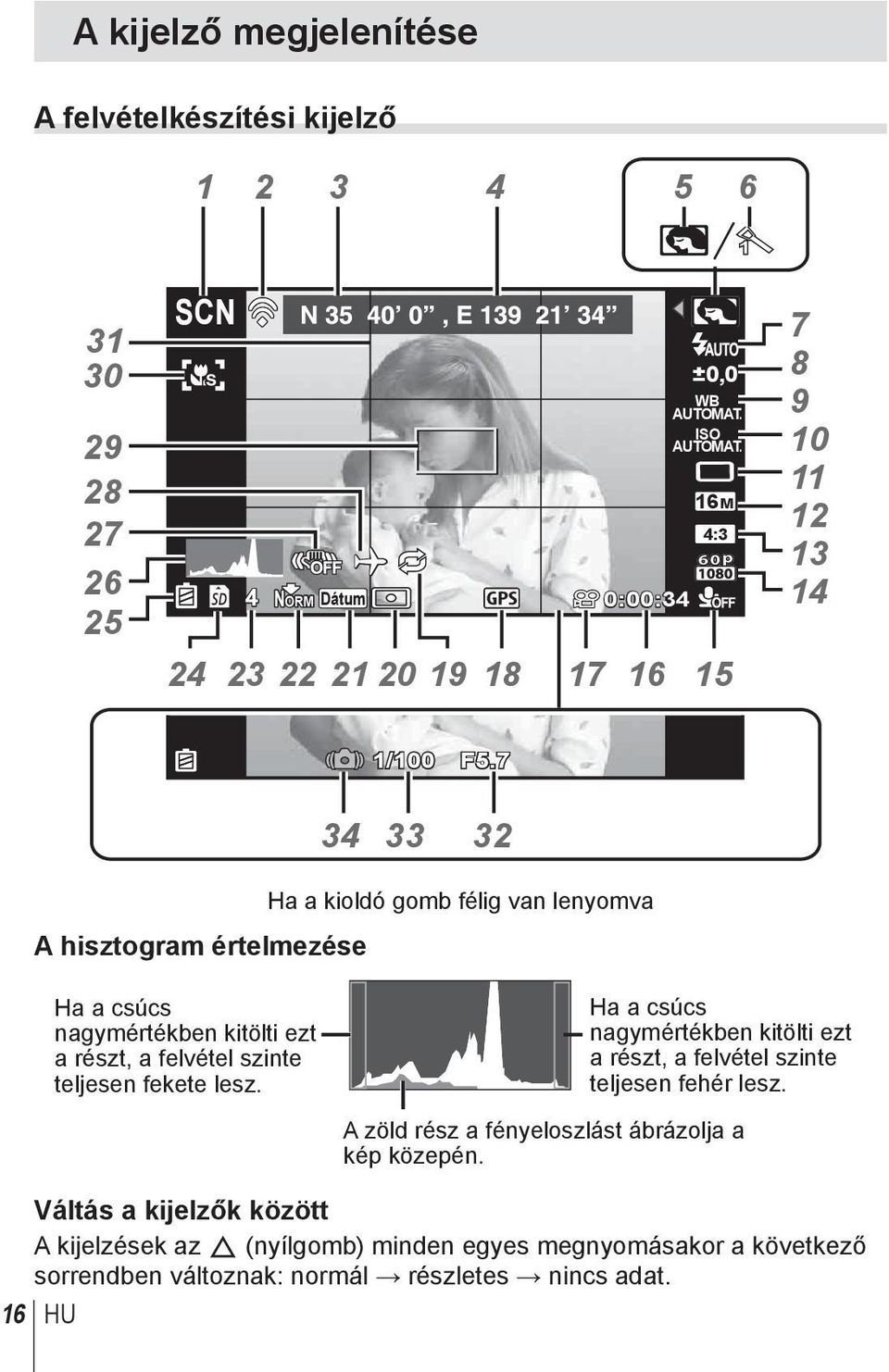 7 34 33 32 A hisztogram értelmezése Ha a kioldó gomb félig van lenyomva Ha a csúcs nagymértékben kitölti ezt a részt, a felvétel szinte teljesen fekete lesz.