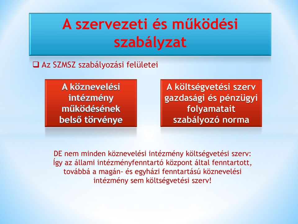 intézmény költségvetési szerv: Így az állami intézményfenntartó központ által