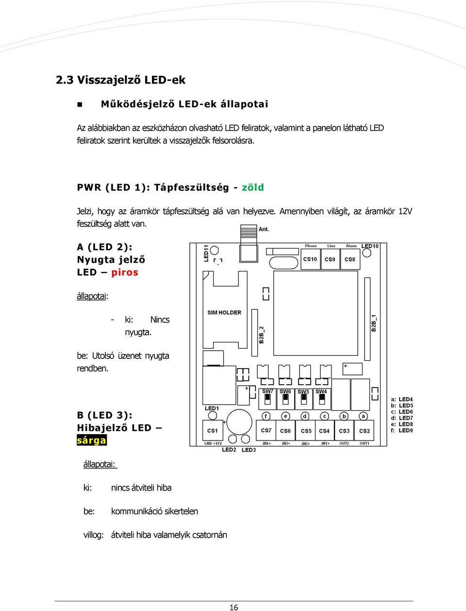 Amennyiben világít, az áramkör 12V feszültség alatt van. A (LED 2): Nyugta jelző LED piros állapotai: - ki: Nincs nyugta.